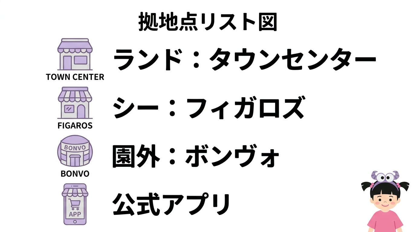 ブーのヘアバンドはディズニーのどこで売ってる？