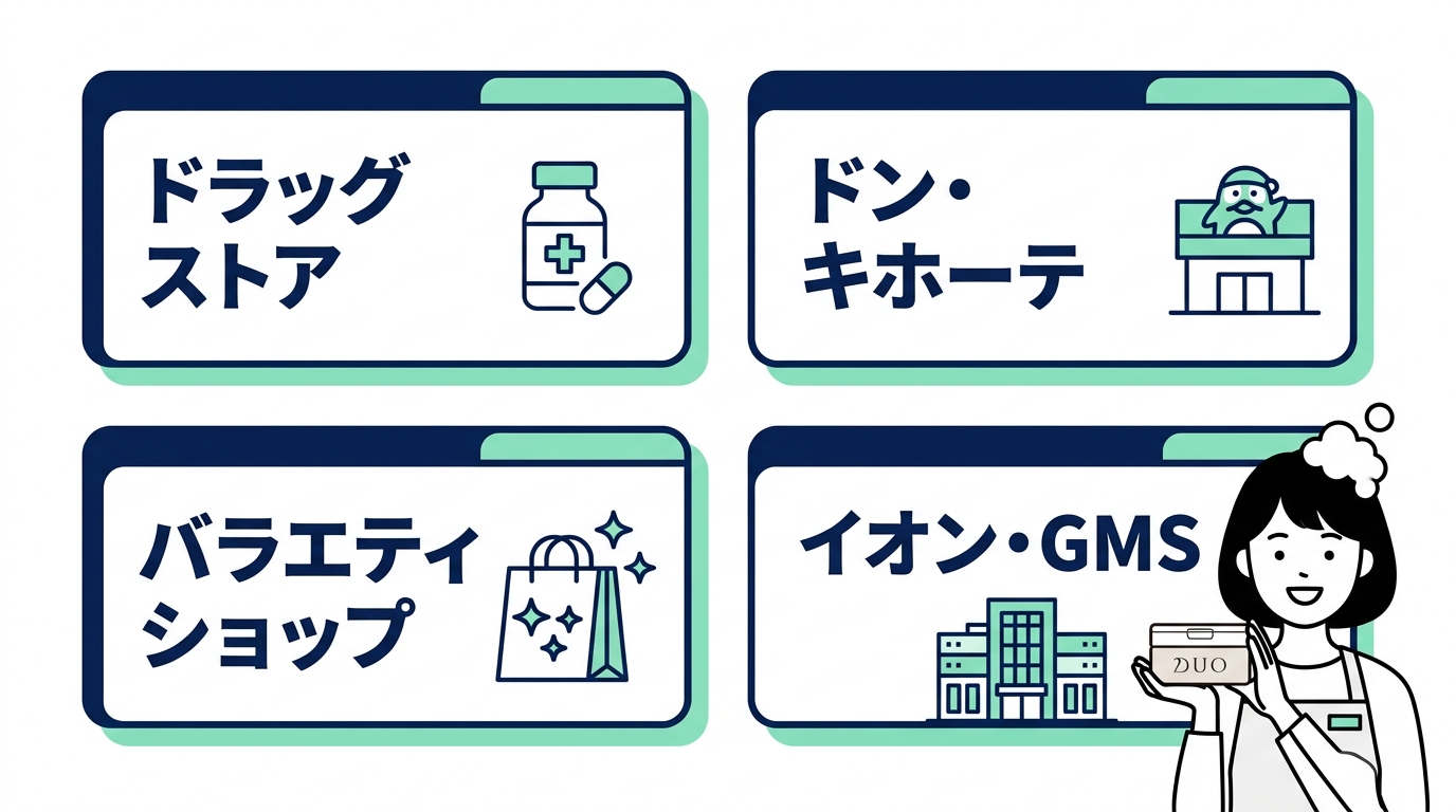 duo ブラックリペアはどこで売ってる？販売店4選