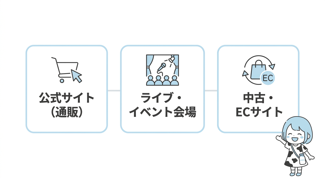 M!LKグッズはどこで売ってる?主な販売場所3選