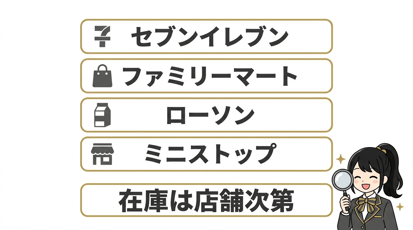 JPSのタバコはどこで売ってる?取扱店を網羅