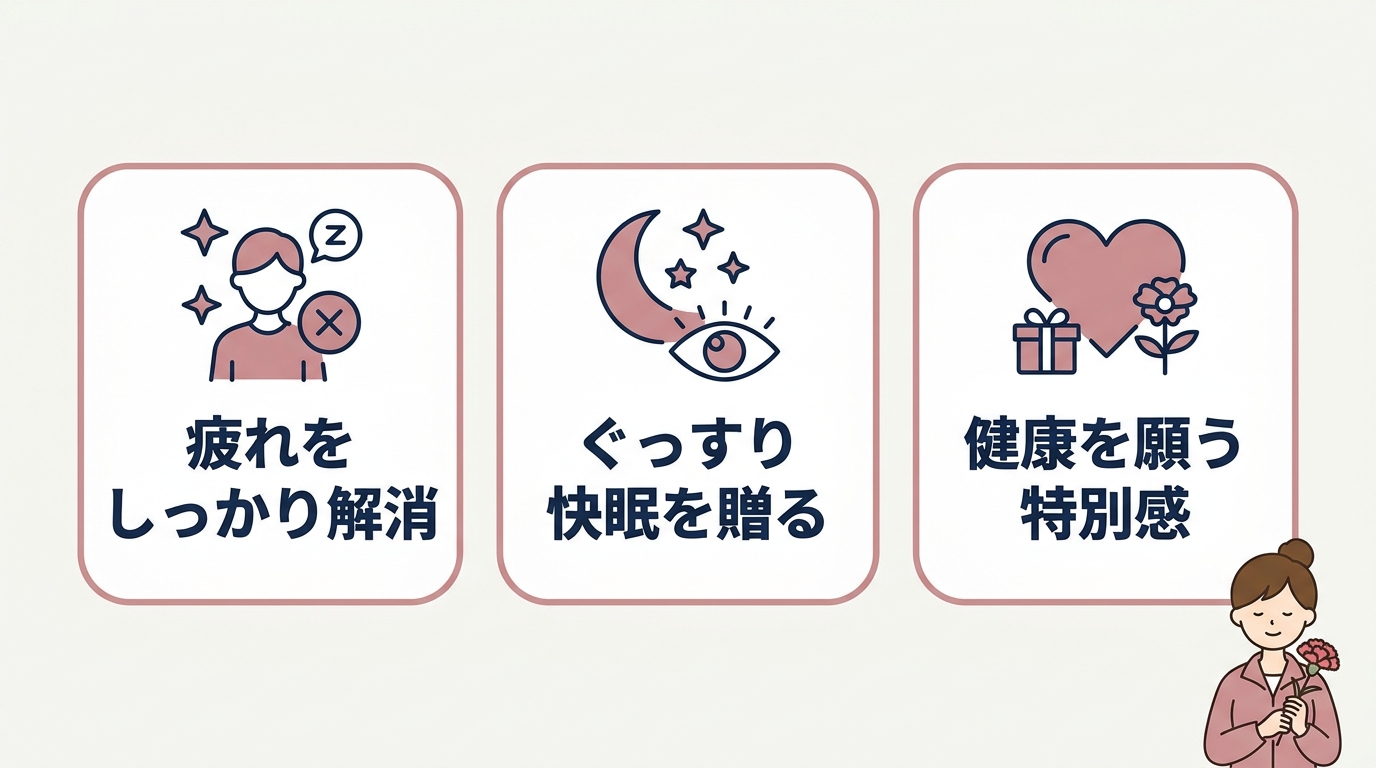 母の日にリカバリーウエアを贈る3つの魅力