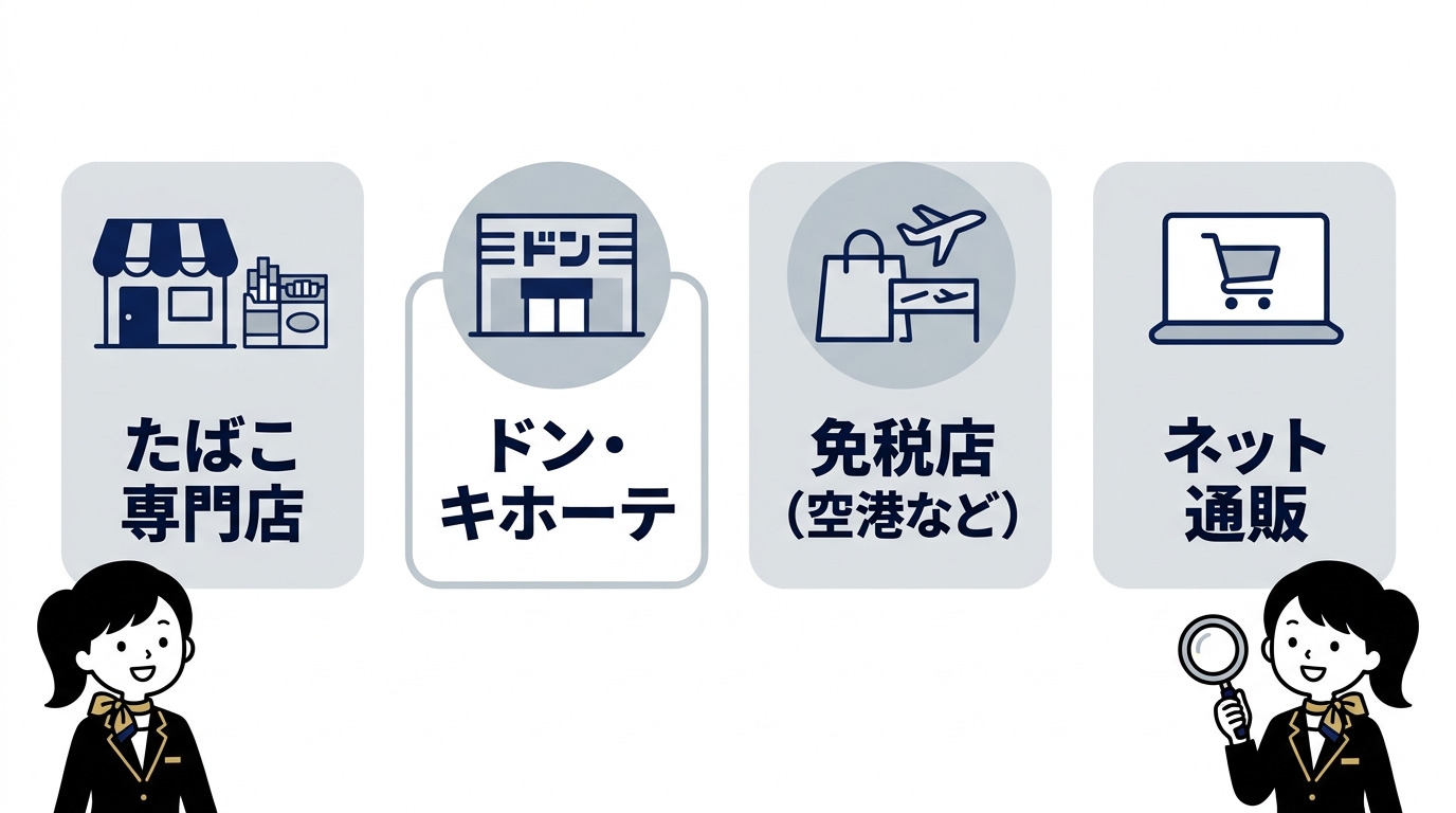 コンビニ以外でJPSのタバコが売ってる場所