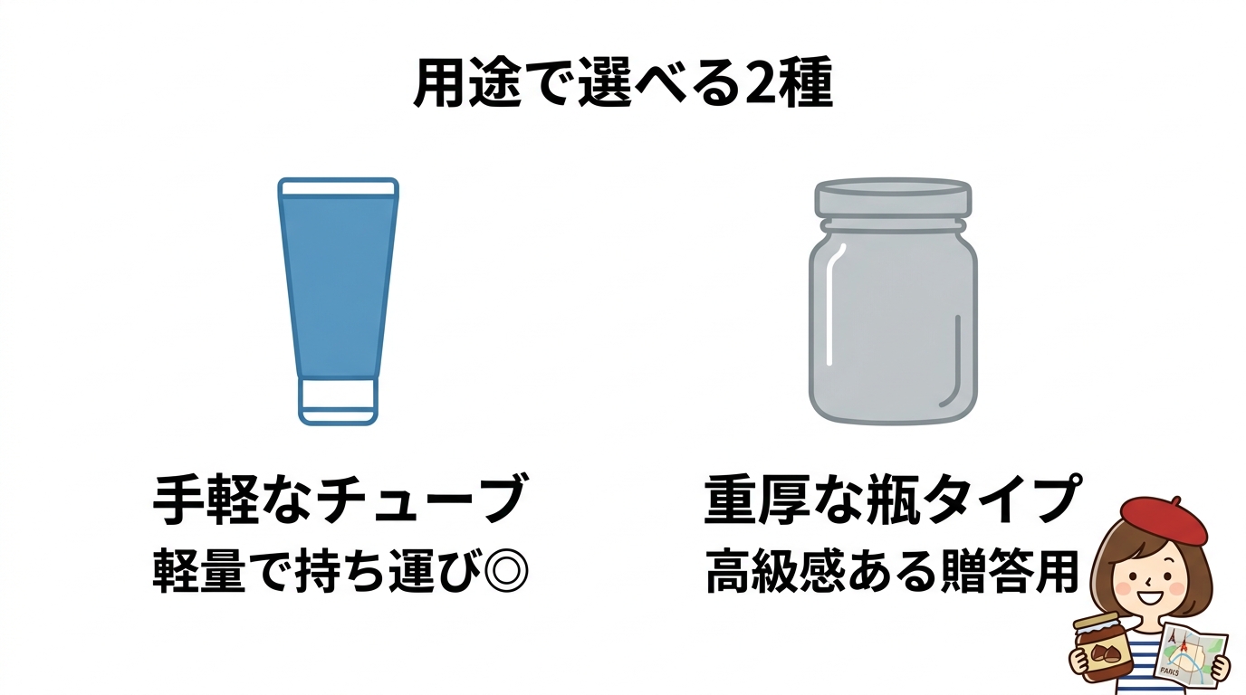 お土産に最適な2つのパッケージ