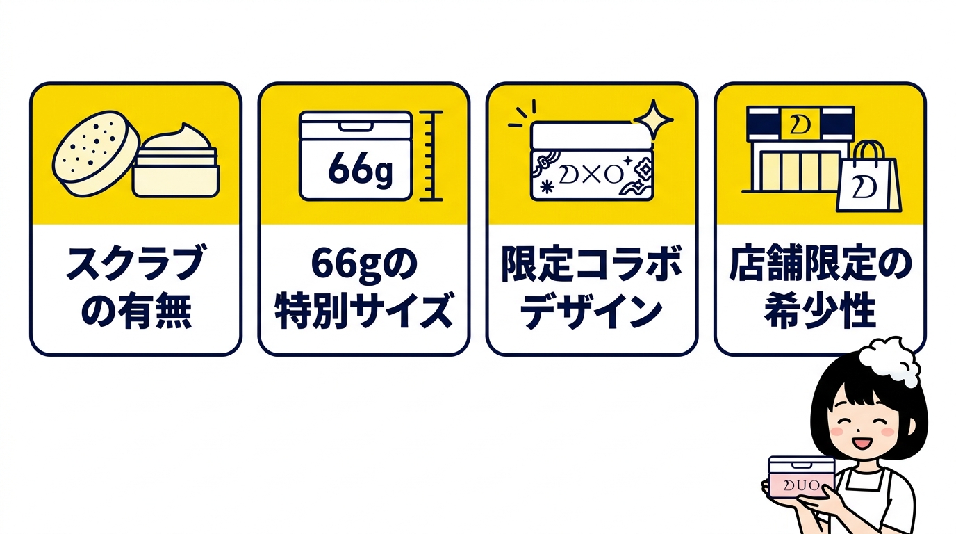 店舗限定品やドンキ限定商品との3つの違い